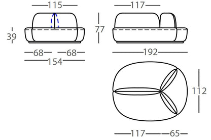 Le canapé de l'île